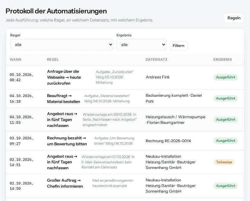 Das Protokoll der Automatisierungen: Zeitpunkt, Regel, Datensatz und Ergebnis jeder Ausführung.
