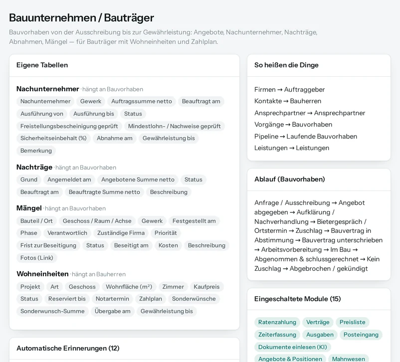 Die Vorschau in Salesfy für Bauunternehmen / Bauträger: eigene Tabellen mit ihren Feldern, automatische Erinnerungen, Begriffe und Ablauf.