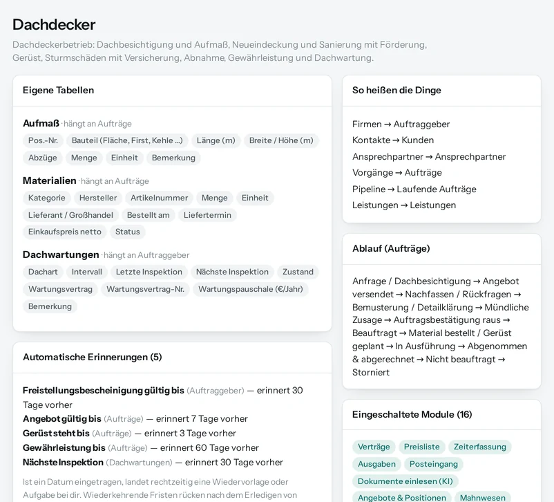 Die Vorschau in Salesfy für Dachdecker: eigene Tabellen mit ihren Feldern, automatische Erinnerungen, Begriffe und Ablauf.