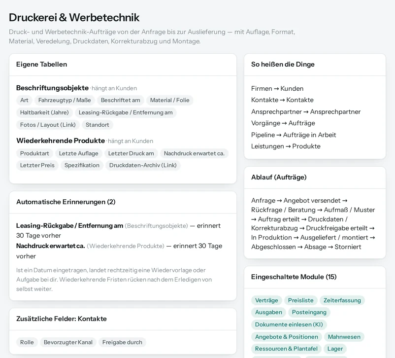 Die Vorschau in Salesfy für Druckerei & Werbetechnik: eigene Tabellen mit ihren Feldern, automatische Erinnerungen, Begriffe und Ablauf.