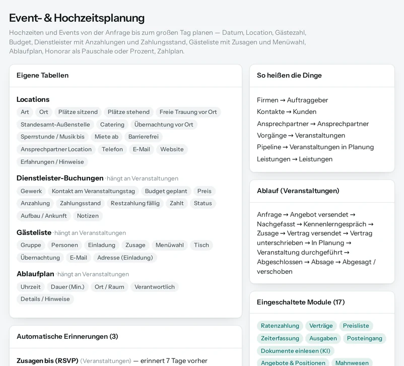 Die Vorschau in Salesfy für Event- & Hochzeitsplanung: eigene Tabellen mit ihren Feldern, automatische Erinnerungen, Begriffe und Ablauf.