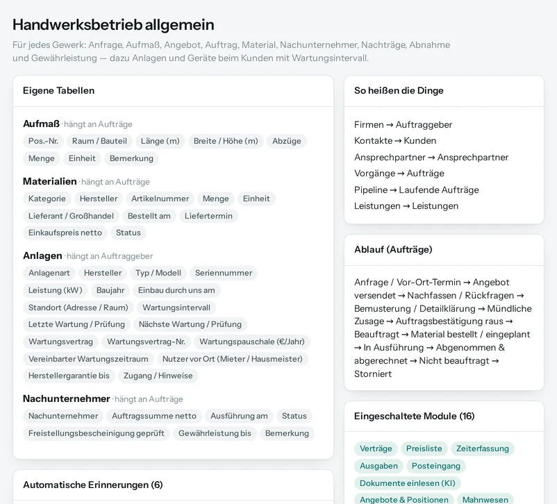 Die Vorschau in Salesfy für Handwerksbetrieb allgemein: eigene Tabellen mit ihren Feldern, automatische Erinnerungen, Begriffe und Ablauf.