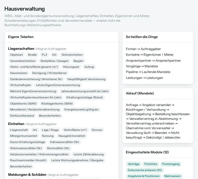 Die Vorschau in Salesfy für Hausverwaltung: eigene Tabellen mit ihren Feldern, automatische Erinnerungen, Begriffe und Ablauf.