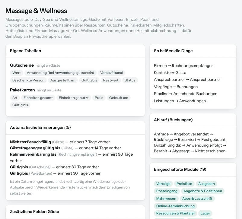 Die Vorschau in Salesfy für Massage & Wellness: eigene Tabellen mit ihren Feldern, automatische Erinnerungen, Begriffe und Ablauf.
