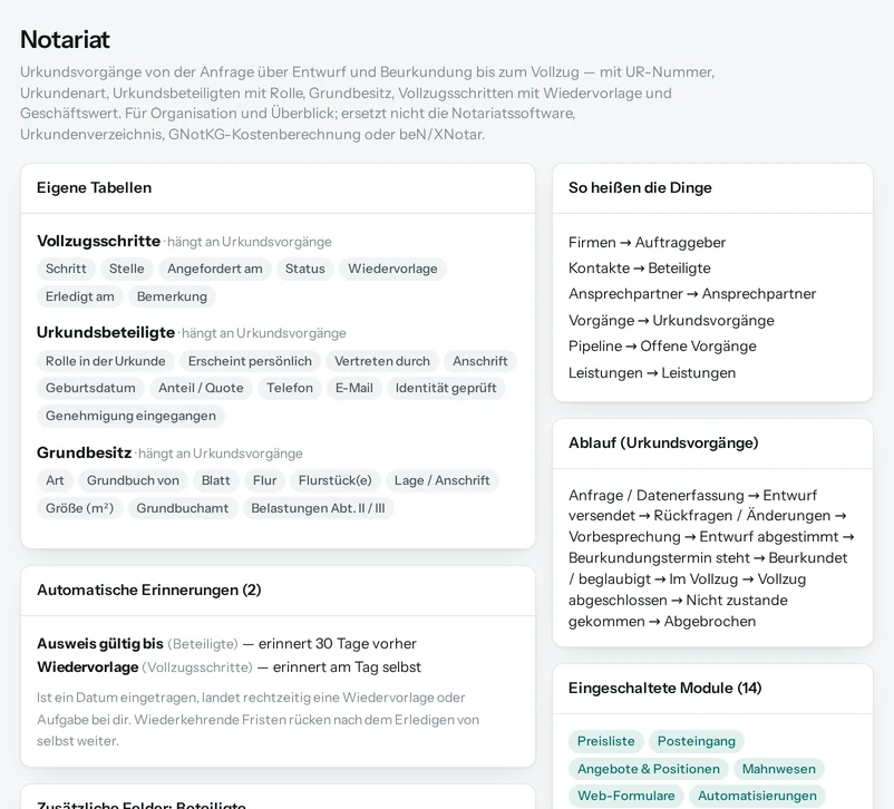 Die Vorschau in Salesfy für Notariat: eigene Tabellen mit ihren Feldern, automatische Erinnerungen, Begriffe und Ablauf.