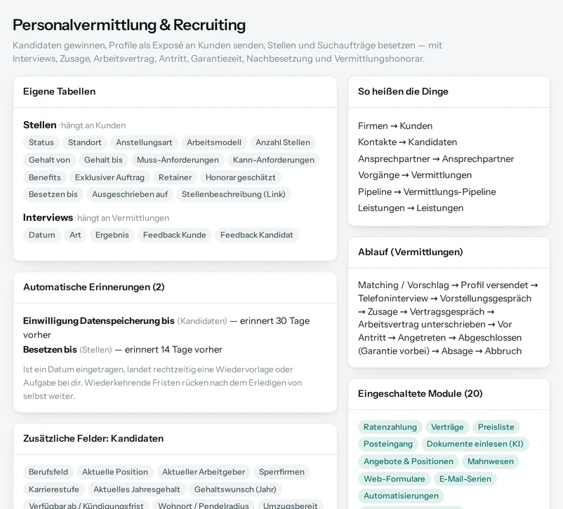 Die Vorschau in Salesfy für Personalvermittlung & Recruiting: eigene Tabellen mit ihren Feldern, automatische Erinnerungen, Begriffe und Ablauf.