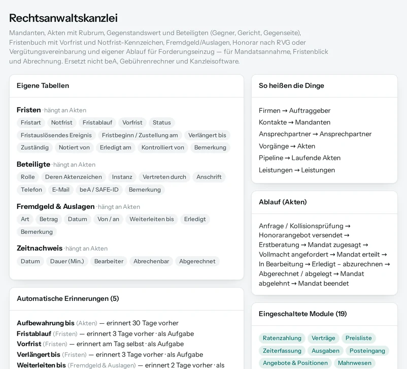 Die Vorschau in Salesfy für Rechtsanwaltskanzlei: eigene Tabellen mit ihren Feldern, automatische Erinnerungen, Begriffe und Ablauf.