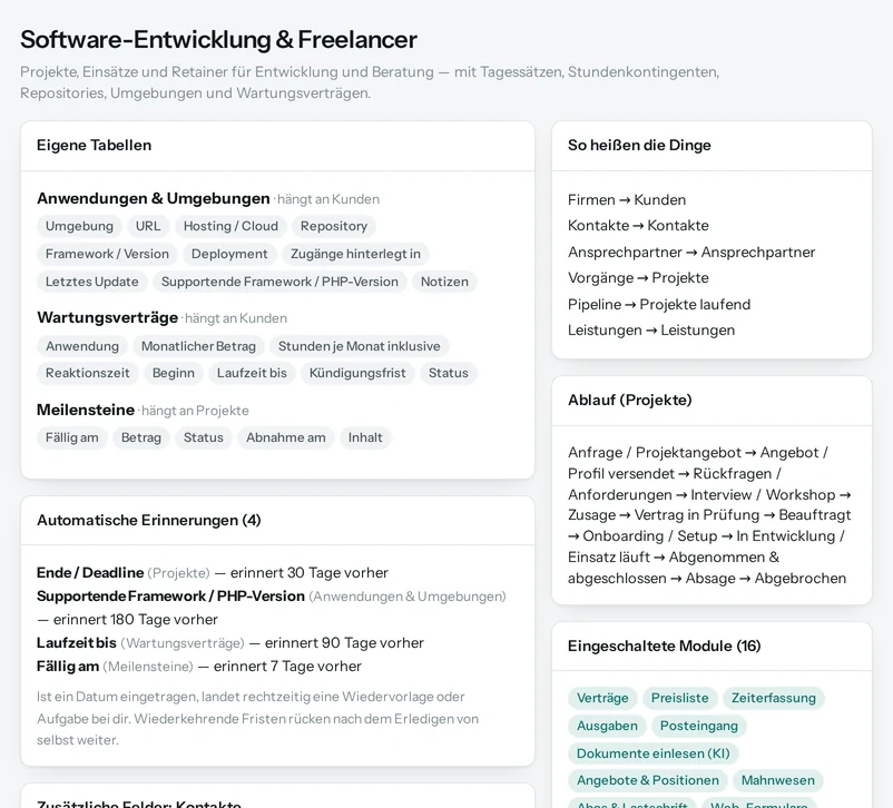 Die Vorschau in Salesfy für Software-Entwicklung & Freelancer: eigene Tabellen mit ihren Feldern, automatische Erinnerungen, Begriffe und Ablauf.