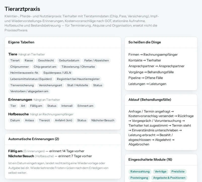 Die Vorschau in Salesfy für Tierarztpraxis: eigene Tabellen mit ihren Feldern, automatische Erinnerungen, Begriffe und Ablauf.