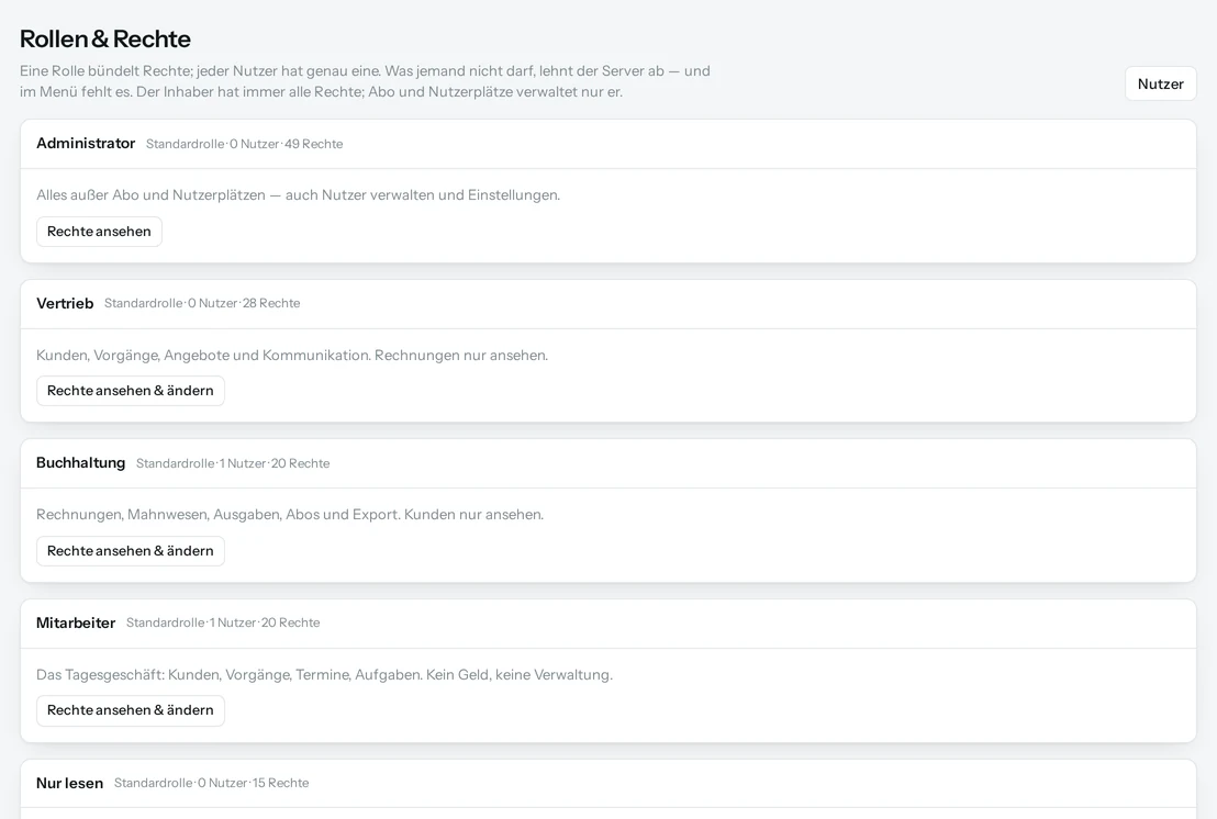 Rollen und Rechte in Salesfy: Administrator, Vertrieb, Buchhaltung, Mitarbeiter und „Nur lesen“ mit der Zahl ihrer Rechte.